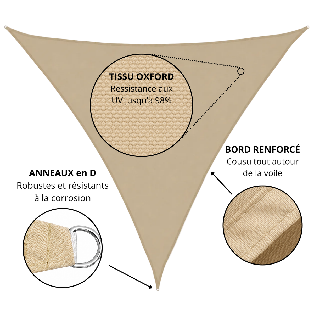 Voile d'ombrage triangulaire anti-UV pour terrasse et jardin